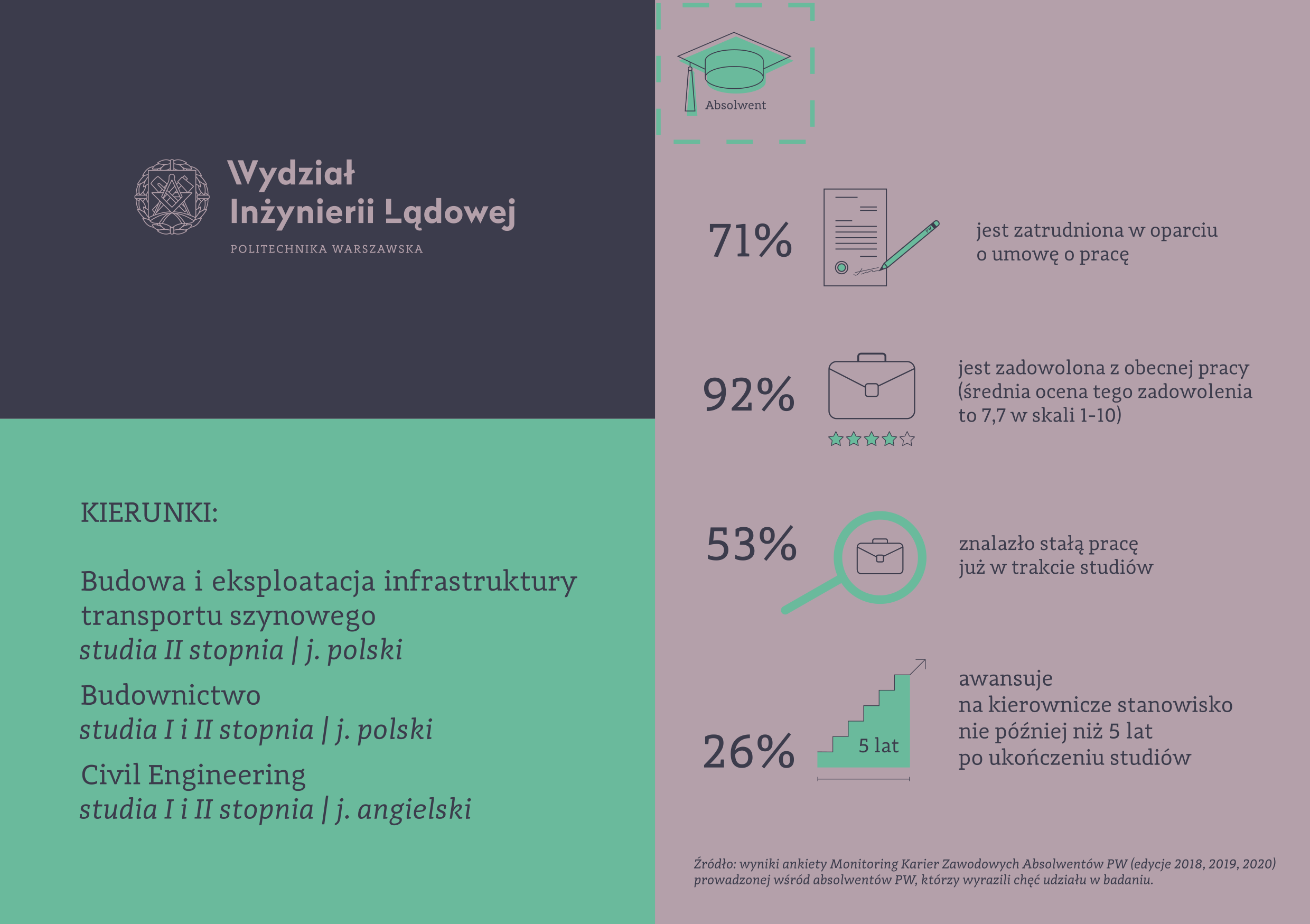 WIL_ulotka1