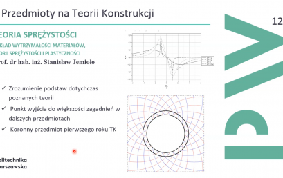 Prezentacja specjalności w RA 2021-2022 – zapis spotkania