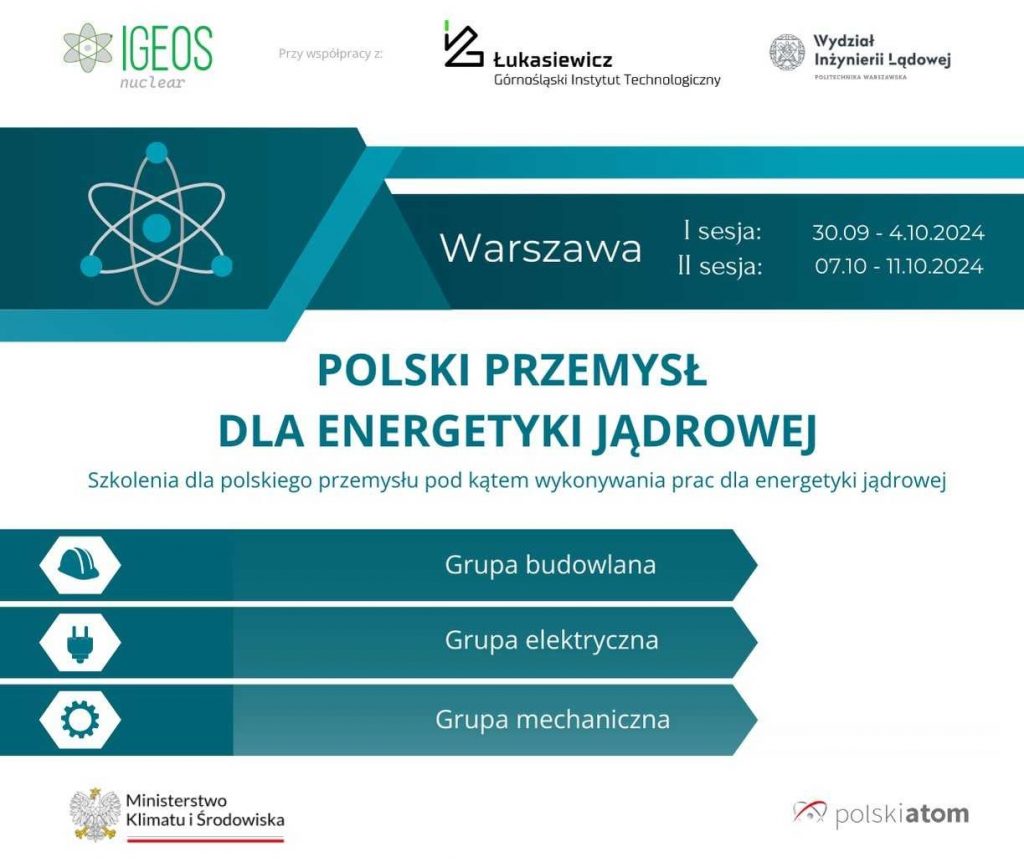 Szkolenia „Polski przemysł dla energetyki jądrowej” 30.09 – 04.10.2024 I sesja i -11.10.2024 II sesja