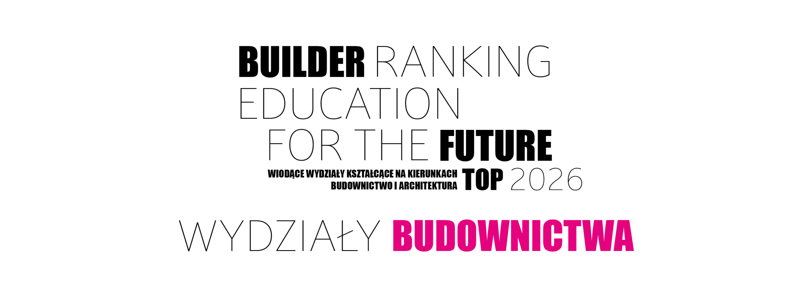 III miejsce dla WIL w BUILDER RANKING EDUCATION FOR THE FUTURE TOP 2026