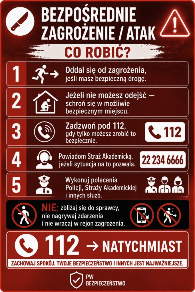 BEZPOŚREDNIE ZAGROŻENIE / ATAK. CO ROBIĆ? 1. Oddal się od zagrożenia, jeśli masz bezpieczną drogę. 2. Jeżeli nie możesz odejść - schroń się w możliwie bezpiecznym miejscu. 3. Zadzwoń pod 112, gdy tylko możesz zrobić to bezpiecznie. 4. Powiadom Straż Akademicką, jeżeli sytuacja na to pozwala -> 22 234 6666. 5. Wykonuj polecenia Policji, Straży Akademickiej i innych służb. NIE: zbliżaj się do sprawcy, nie nagrywaj zdarzenia i nie wracaj w rejon zagrożenia. ZACHOWAJ SPOKÓJ. TWOJE BEZPIECZEŃSTWO I INNYCH JEST NAJWAŻNIEJSZE.