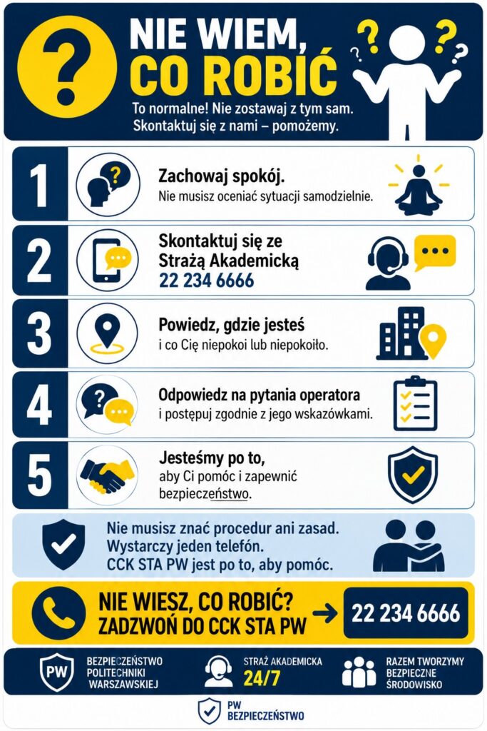 NIE WIEM, CO ROBIĆ To normalne! Nie zostawaj z tym sam. Skontaktuj się z nami - pomożemy. 1. Zachowaj spokój. Nie musisz oceniać sytuacji samodzielnie. 2. Skontaktuj się ze Strażą Akademicką 22 234 6666 3. Powiedz, gdzie jesteś i co Cię niepokoi lub niepokoiło. 4. Odpowiedz na pytania operatora i postępuj zgodnie z jego wskazówkami. 5. Jesteśmy po to, aby Ci pomóc i zapewnić bezpieczeństwo. Nie musisz znać procedur ani zasad. Wystarczy jeden telefon. CCK STA PW jest po to, aby pomóc. NIE WIESZ, CO ROBIĆ? ZADZWOŃ DO CCK STA PW -> 22 234 6666 BEZPIECZEŃSTWO POLITECHNIKI WARSZAWSKIEJ STRAŻ AKADEMICKA 24/7 RAZEM TWORZYMY BEZPIECZNE ŚRODOWISKO