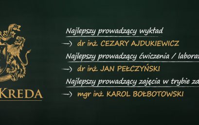 Laureaci Złotej Kredy 2020